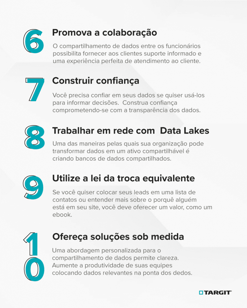 https://targitbrasil.com/o-valor-da-transparencia-de-dados/